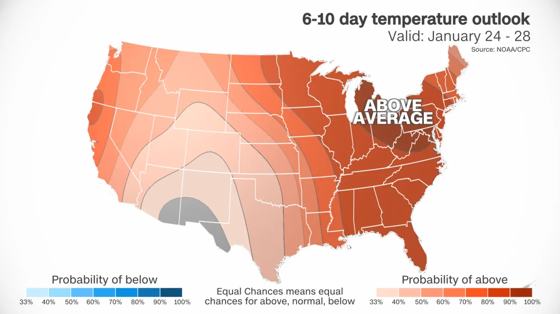 A Change in the Weather: Good News for a Warmer US